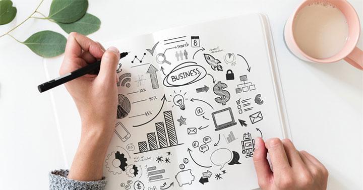 Checklist Peluang Bisnis Waralab